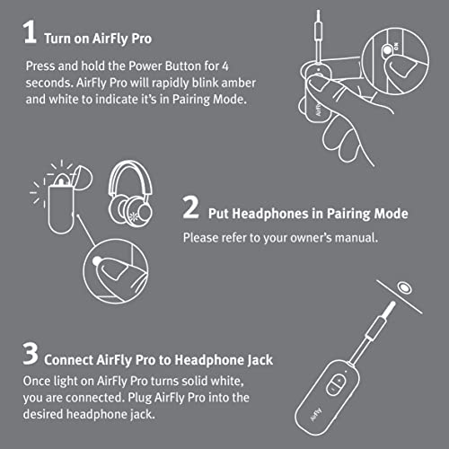 Twelve South AirFly Pro Quick Start Guide (TX, Transmit) 
