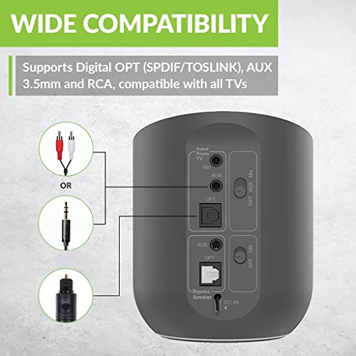 Avantree Orbit Bluetooth 5.0 Audio Transmitter for TV with 5.1 Surround - Avantree Orbit Bluetooth 5.0 Audio Transmitter for TV with 5.1 Surround - Travelking