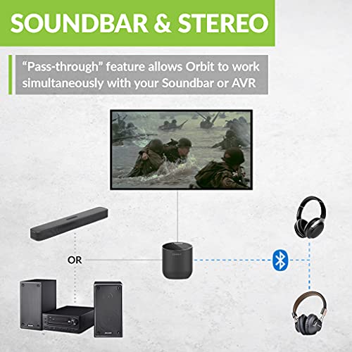 Avantree Orbit Bluetooth 5.0 Audio Transmitter for TV with 5.1 Surround - Avantree Orbit Bluetooth 5.0 Audio Transmitter for TV with 5.1 Surround - Travelking