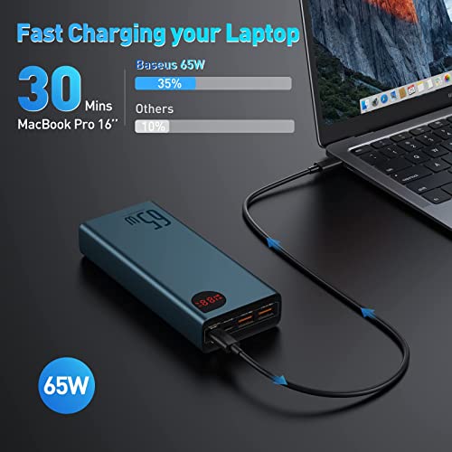 Baseus Power Bank, 65W 20000mAh Laptop Portable Charger - Baseus Power Bank, 65W 20000mAh Laptop Portable Charger - Travelking