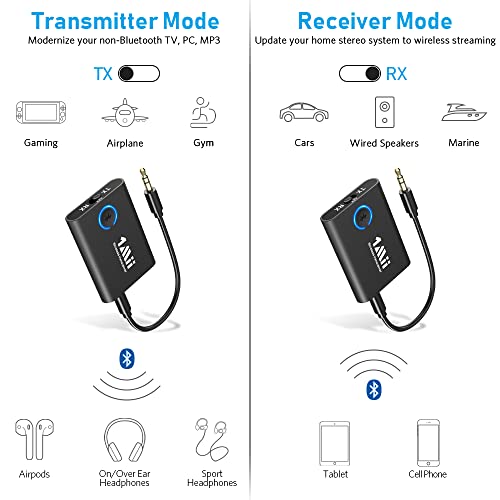 1Mii Bluetooth Transmitter Receiver for TV, Bluetooth Adapter - 1Mii Bluetooth Transmitter Receiver for TV, Bluetooth Adapter - Travelking