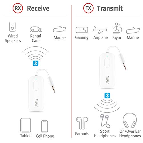 Twelve South AirFly Pro | Wireless Transmitter / Receiver - Twelve South AirFly Pro | Wireless Transmitter / Receiver - Travelking