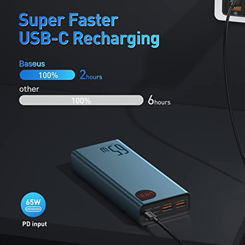 Baseus Power Bank, 65W 20000mAh Laptop Portable Charger - Baseus Power Bank, 65W 20000mAh Laptop Portable Charger - Travelking