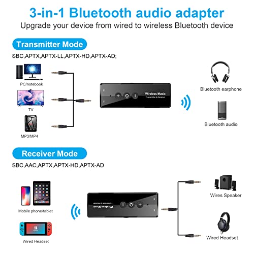 Bluetooth 5.2 Transmitter Receiver, Upgraded Bluetooth Transceiver - Bluetooth 5.2 Transmitter Receiver, Upgraded Bluetooth Transceiver - Travelking