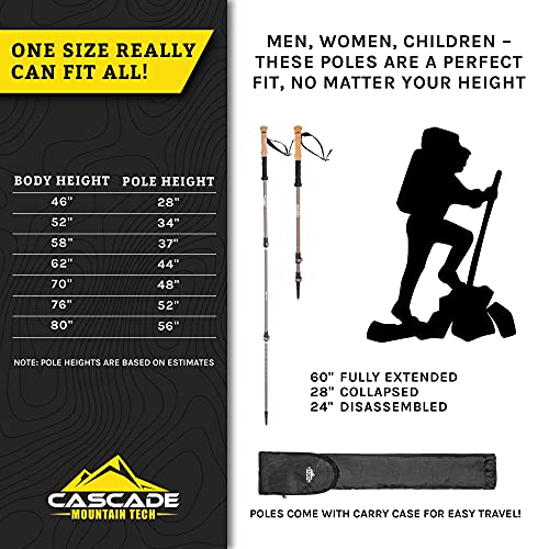 Cascade Mountain Tech Trekking Poles - 2 Piece Carbon Fiber - Cascade Mountain Tech Trekking Poles - 2 Piece Carbon Fiber - Travelking