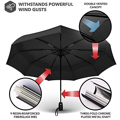 Repel Umbrella Windproof Travel Umbrella - Wind Resistant - Repel Umbrella Windproof Travel Umbrella - Wind Resistant - Travelking