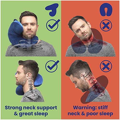 J-Pillow Travel Pillow - British Invention of The Year Winner - Chin Supporting - Blue - J-Pillow Travel Pillow - British Invention of The Year Winner - Chin Supporting - Blue - Travelking