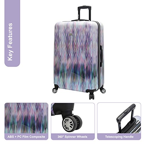 Affordable Luggage Top Rated Travel Gear TravelKing.store