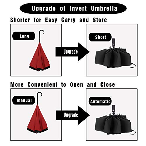 LANBRELLA Compact Reverse Folding Travel Umbrella - Black - LANBRELLA Compact Reverse Folding Travel Umbrella - Black - Travelking