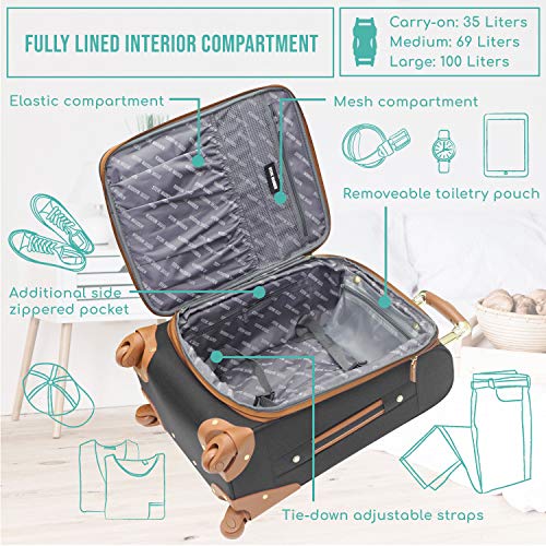 Steve Madden Designer Luggage Collection - Expandable 28 Inch Softside - Steve Madden Designer Luggage Collection - Expandable 28 Inch Softside - Travelking