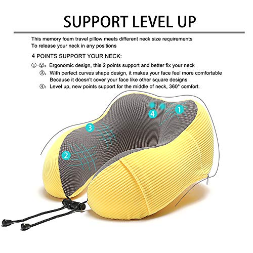 Travel Pillow Memory Foam with 360-Degree Head Support - Travel Pillow Memory Foam with 360-Degree Head Support - Travelking