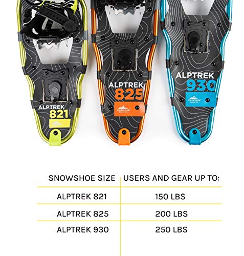 Cascade Mountain Tech Alptrek Snowshow Kit - Cascade Mountain Tech Alptrek Snowshow Kit - Travelking