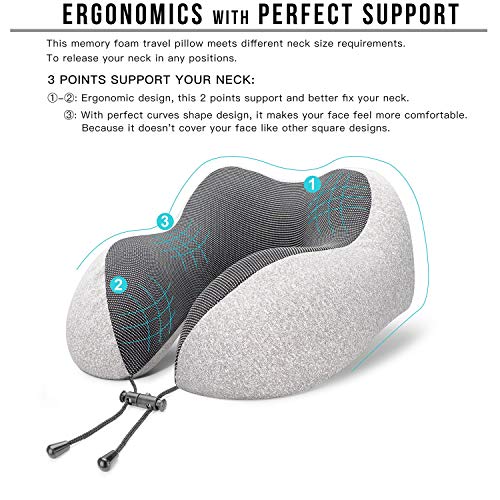 MLVOC Travel Pillow 100% Pure Memory Foam - MLVOC Travel Pillow 100% Pure Memory Foam - Travelking