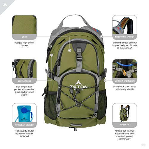 TETON Sports Oasis 18L Hydration Pack with 2-Liter water bladder - TETON Sports Oasis 18L Hydration Pack with 2-Liter water bladder - Travelking